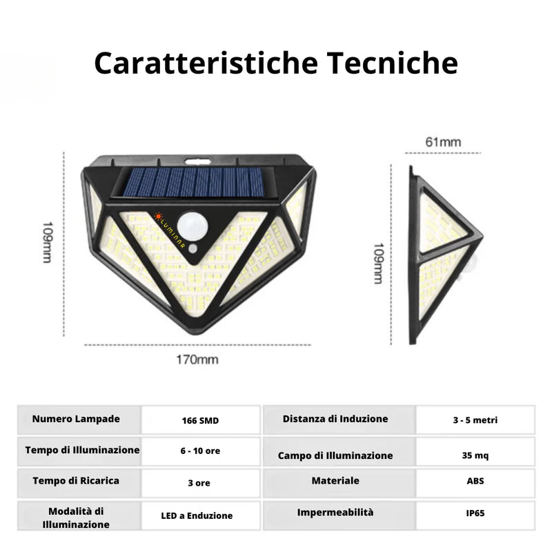 Faretto Solare Sicurezza Notturna